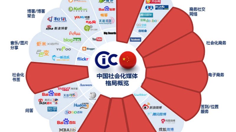 北京mg动画设计公司哪家好
